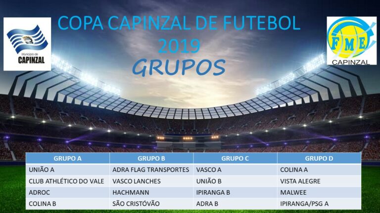 Definidas as equipes participantes da Copa Capinzal de Futebol 2019